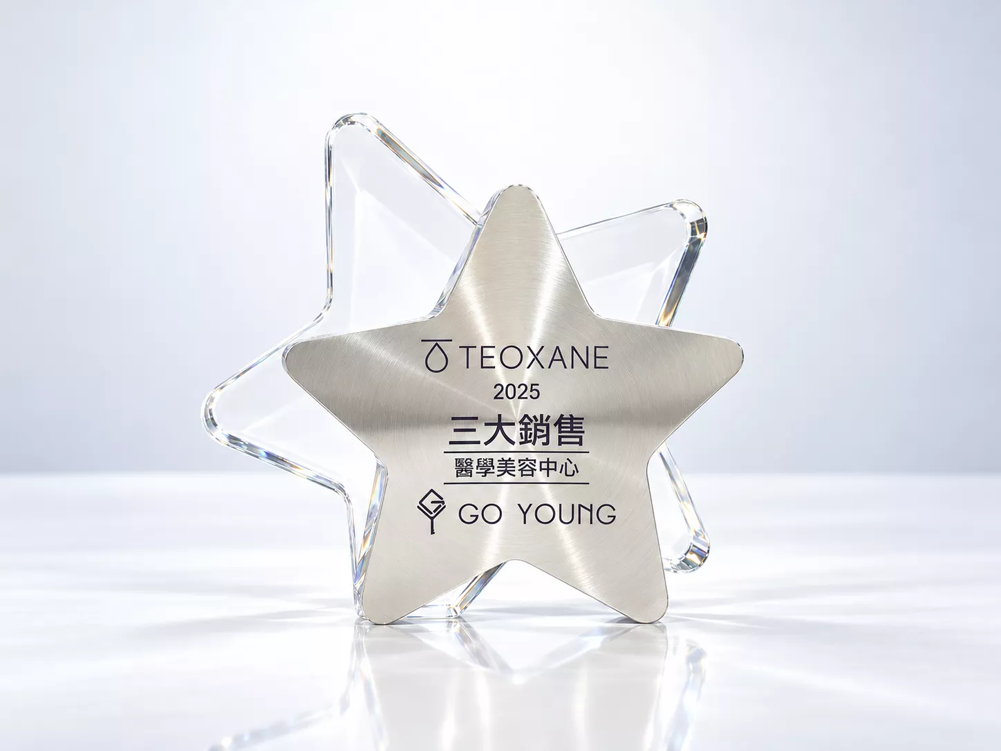 2025 TEOXANE 三大銷售醫學美容中心