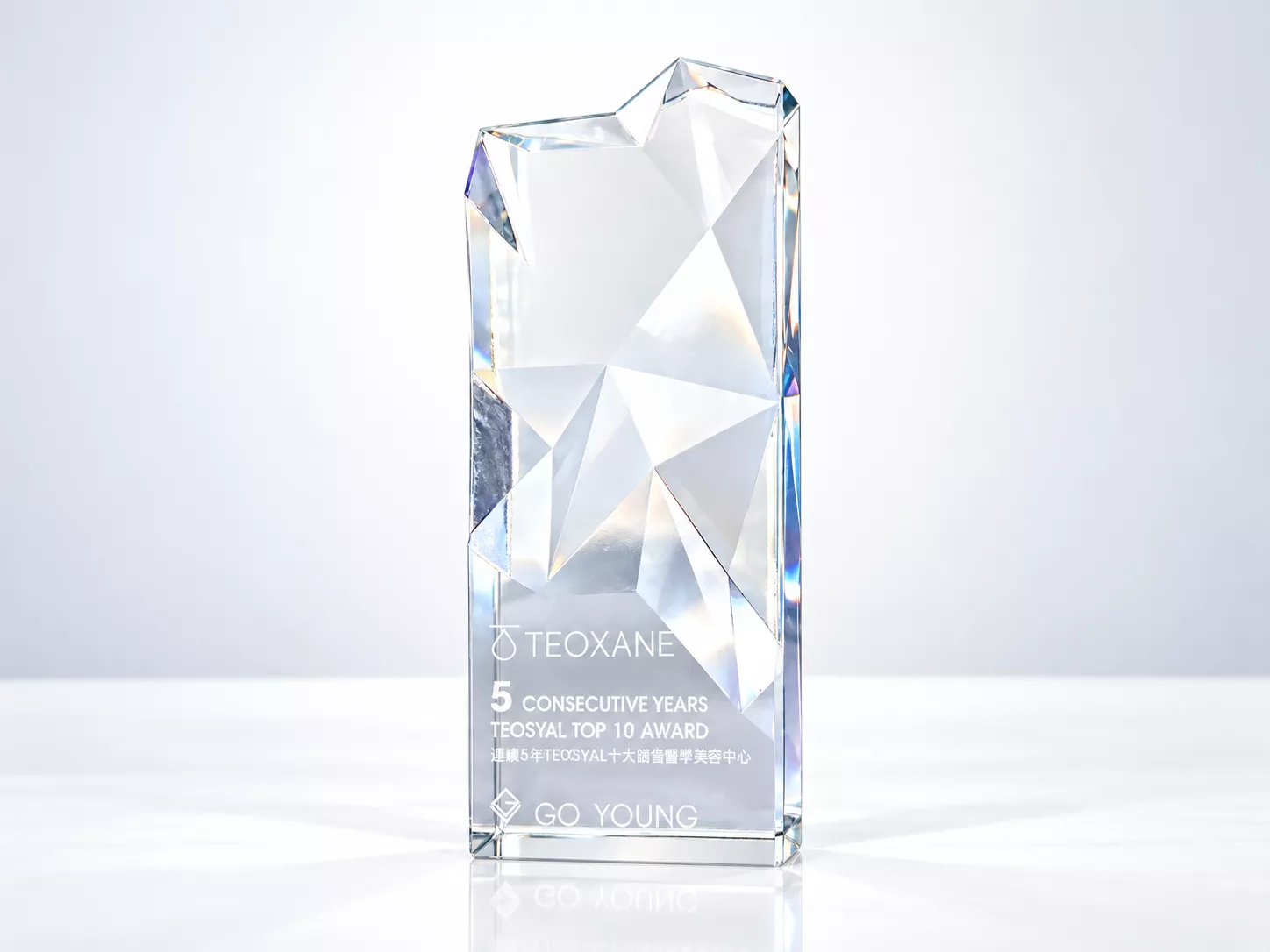 2025 TEOXANE 連續5年 TEOSYAL 十大銷售醫學美容中心