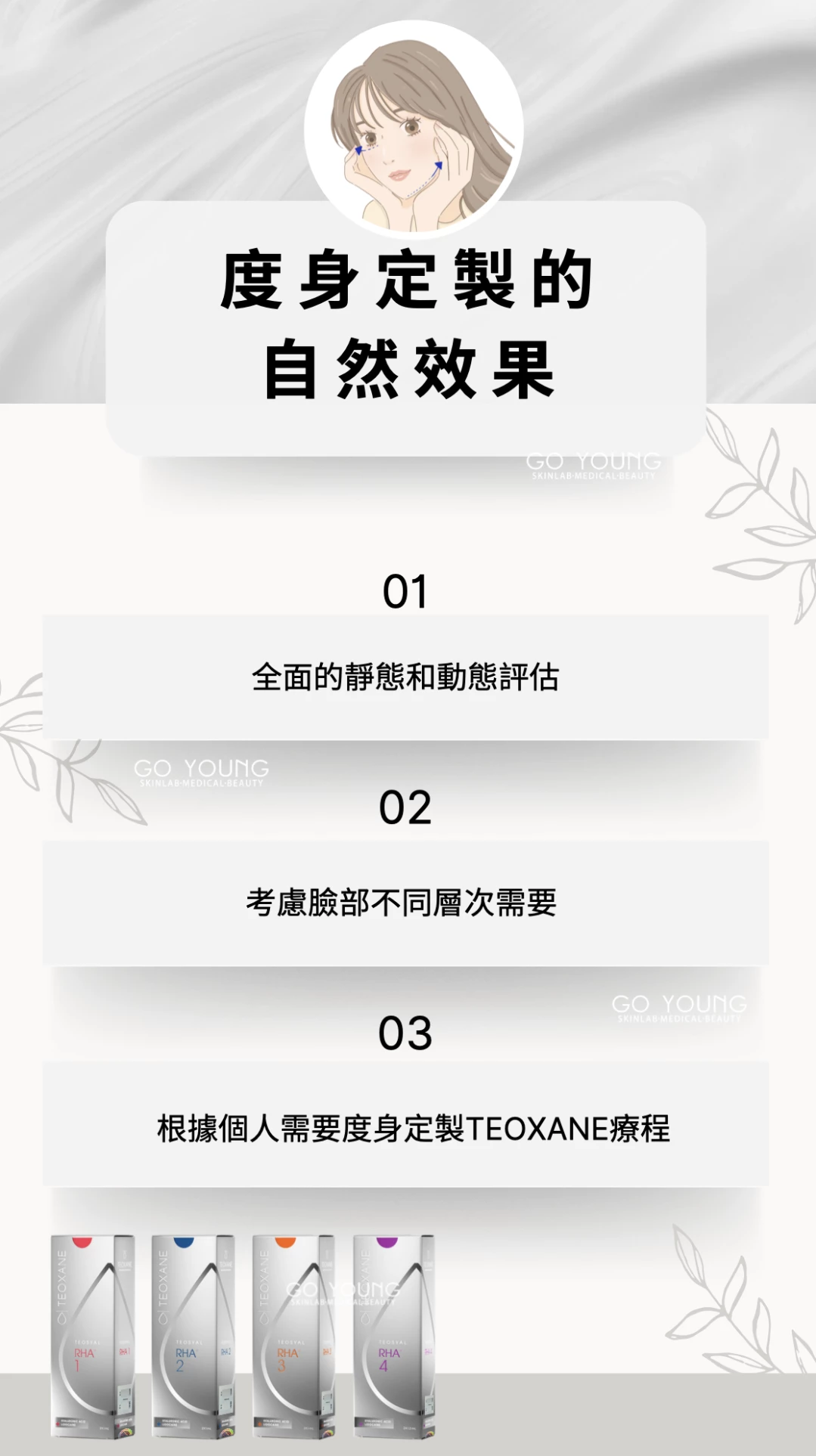 TEOXANE RHA® 2 彈性透明質酸