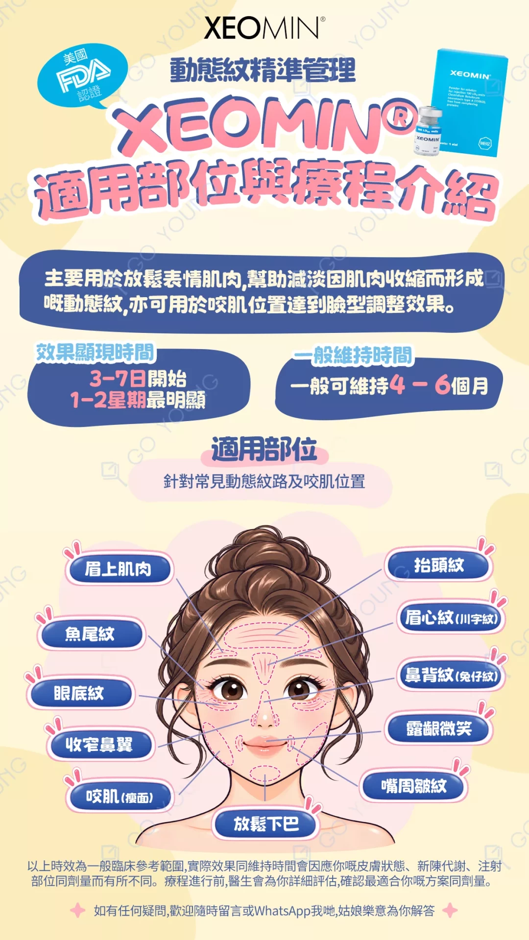 Xeomin 瘦面 50 (UNIT)