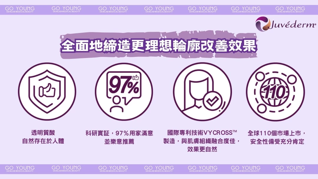 JUVÉDERM® VOLIFT(緹顏)
