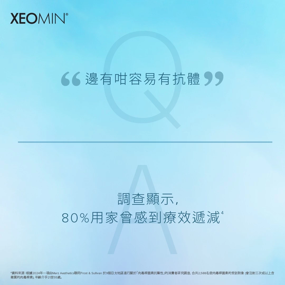 Xeomin 瘦面 50 (UNIT)